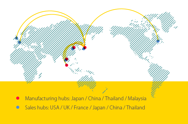 製造拠点 : 日本/中国/タイ/マレーシア 販売拠点 : アメリカ/イギリス/フランス/日本/中国/タイ