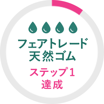 フェアトレード天然ゴム ステップ1達成